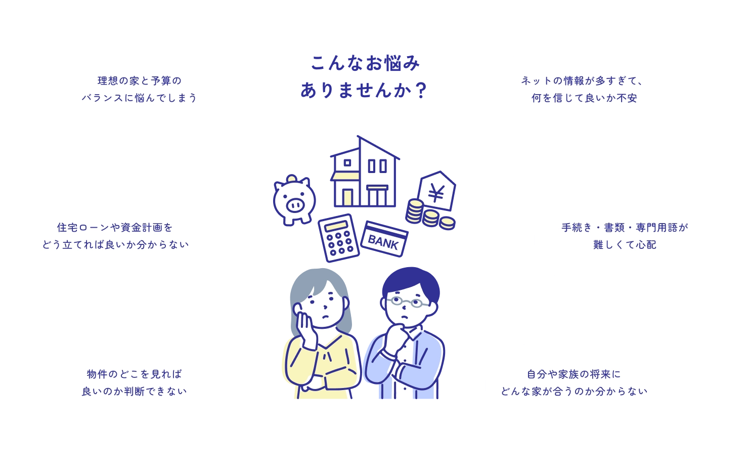 LINEで気軽に相談する