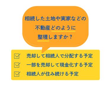 不動産相続のお悩みは、不動産のプロへお任せください！